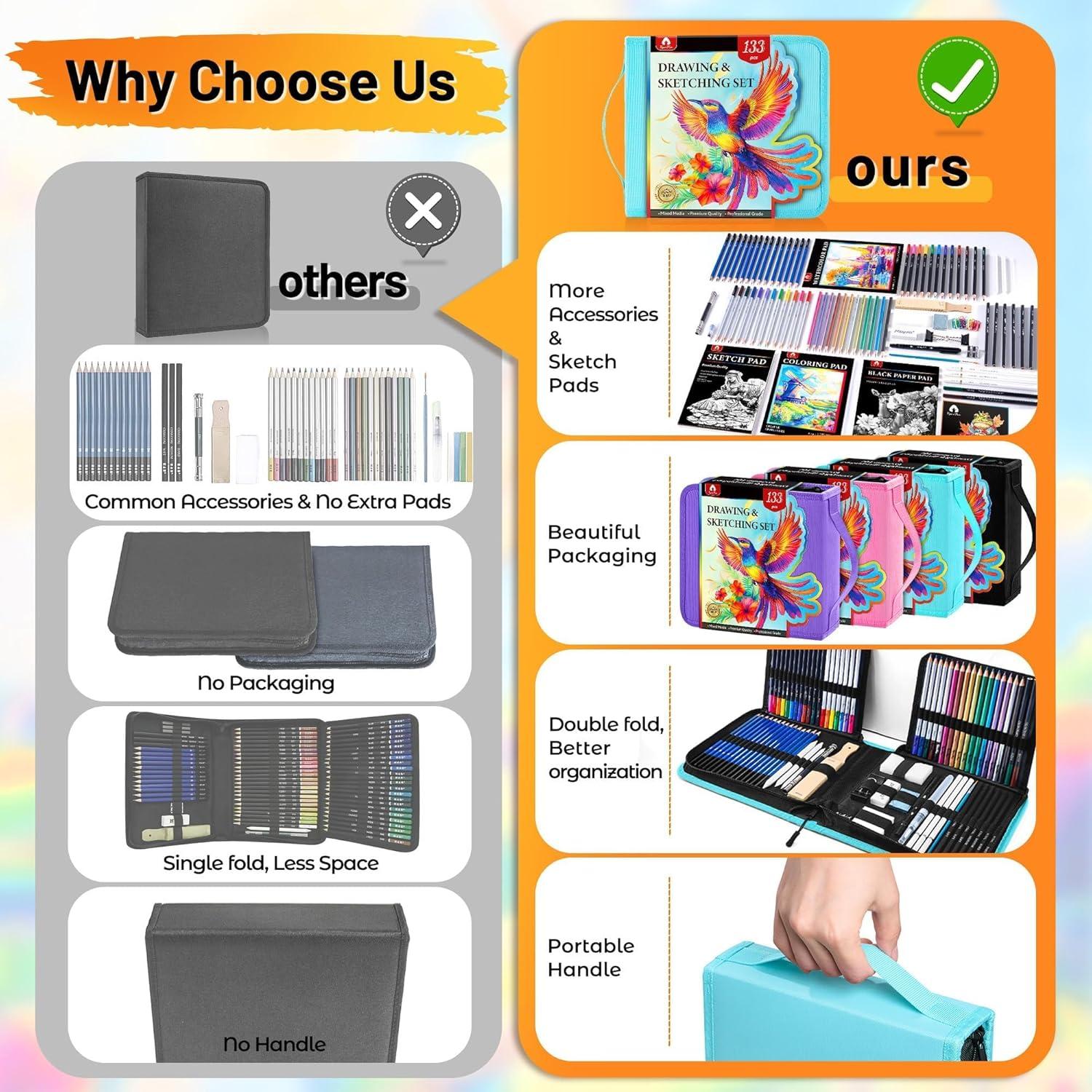 image106 PCS Art Supplies Sketching Kit Pro Drawing Pencils with 3Color Sketchbook Coloring Book Colored Graphite Charcoal Watercolor ampamp Metallic Pencils Drawing Supplies Gifts for Artists Adults KidsGreen