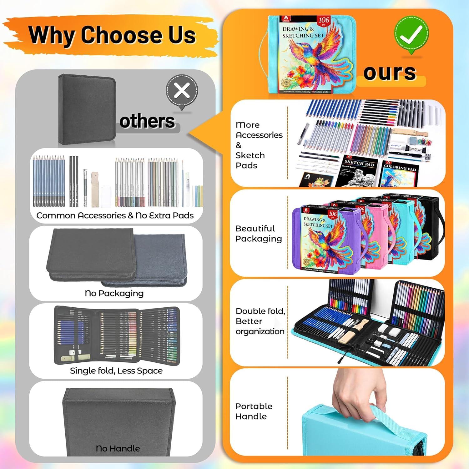 image106 PCS Art Supplies Sketching Kit Pro Drawing Pencils with 3Color Sketchbook Coloring Book Colored Graphite Charcoal Watercolor ampamp Metallic Pencils Drawing Supplies Gifts for Artists Adults KidsGreen