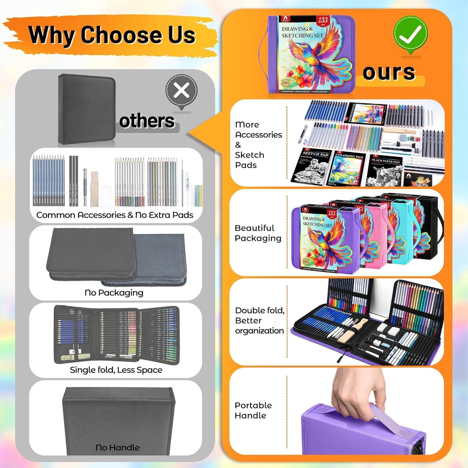 image106 PCS Art Supplies Sketching Kit Pro Drawing Pencils with 3Color Sketchbook Coloring Book Colored Graphite Charcoal Watercolor ampamp Metallic Pencils Drawing Supplies Gifts for Artists Adults KidsPurple