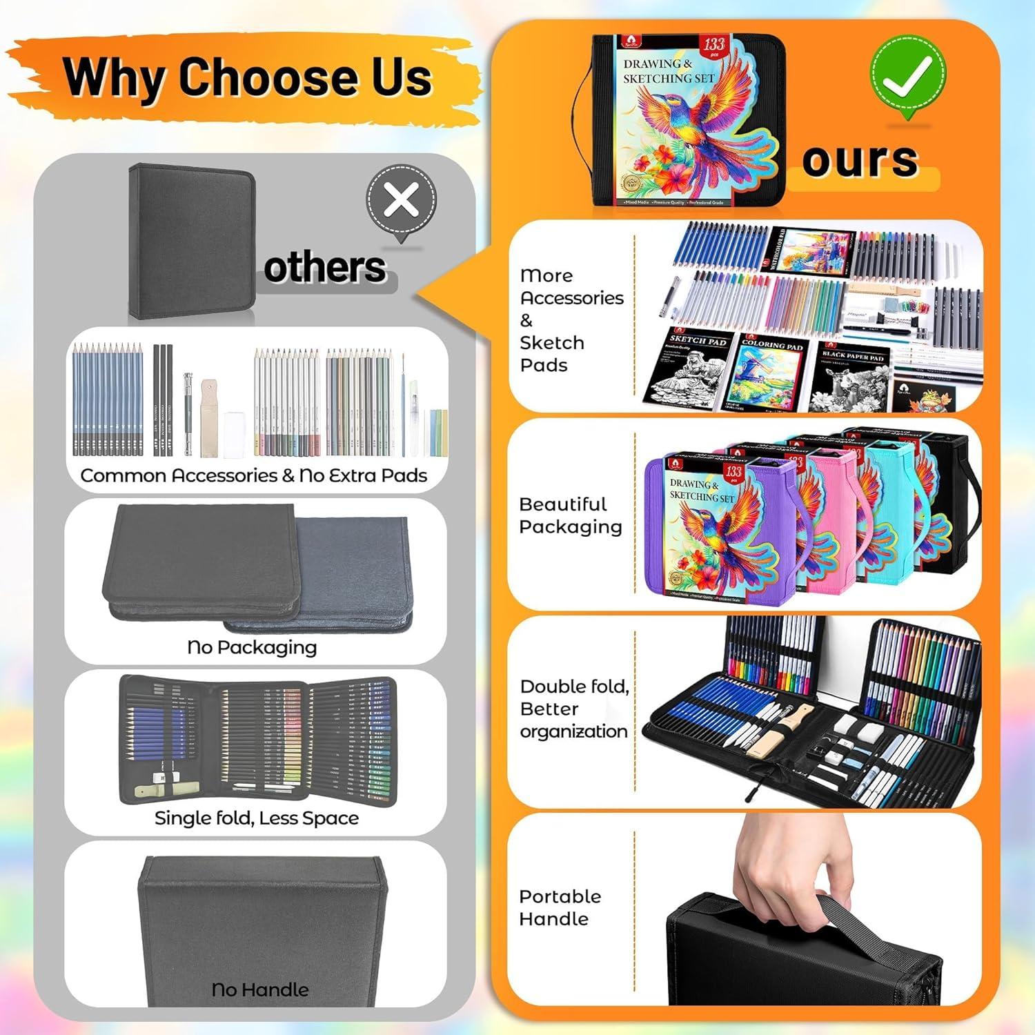 image106 PCS Art Supplies Sketching Kit Pro Drawing Pencils with 3Color Sketchbook Coloring Book Colored Graphite Charcoal Watercolor ampamp Metallic Pencils Drawing Supplies Gifts for Artists Adults KidsBlack