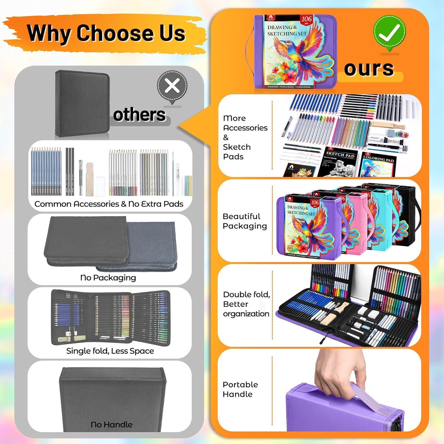 image106 PCS Art Supplies Sketching Kit Pro Drawing Pencils with 3Color Sketchbook Coloring Book Colored Graphite Charcoal Watercolor ampamp Metallic Pencils Drawing Supplies Gifts for Artists Adults KidsPurple