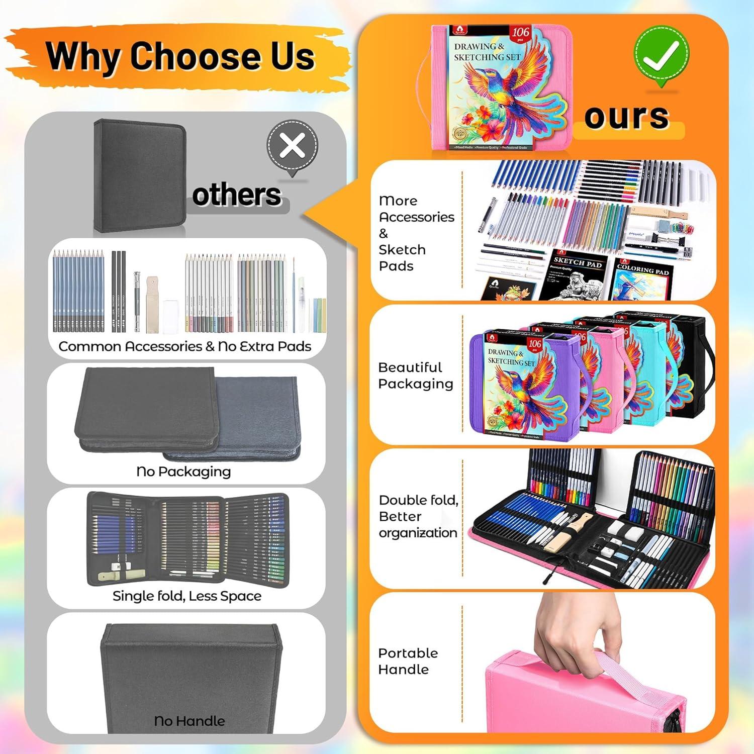 image106 PCS Art Supplies Sketching Kit Pro Drawing Pencils with 3Color Sketchbook Coloring Book Colored Graphite Charcoal Watercolor ampamp Metallic Pencils Drawing Supplies Gifts for Artists Adults KidsPink