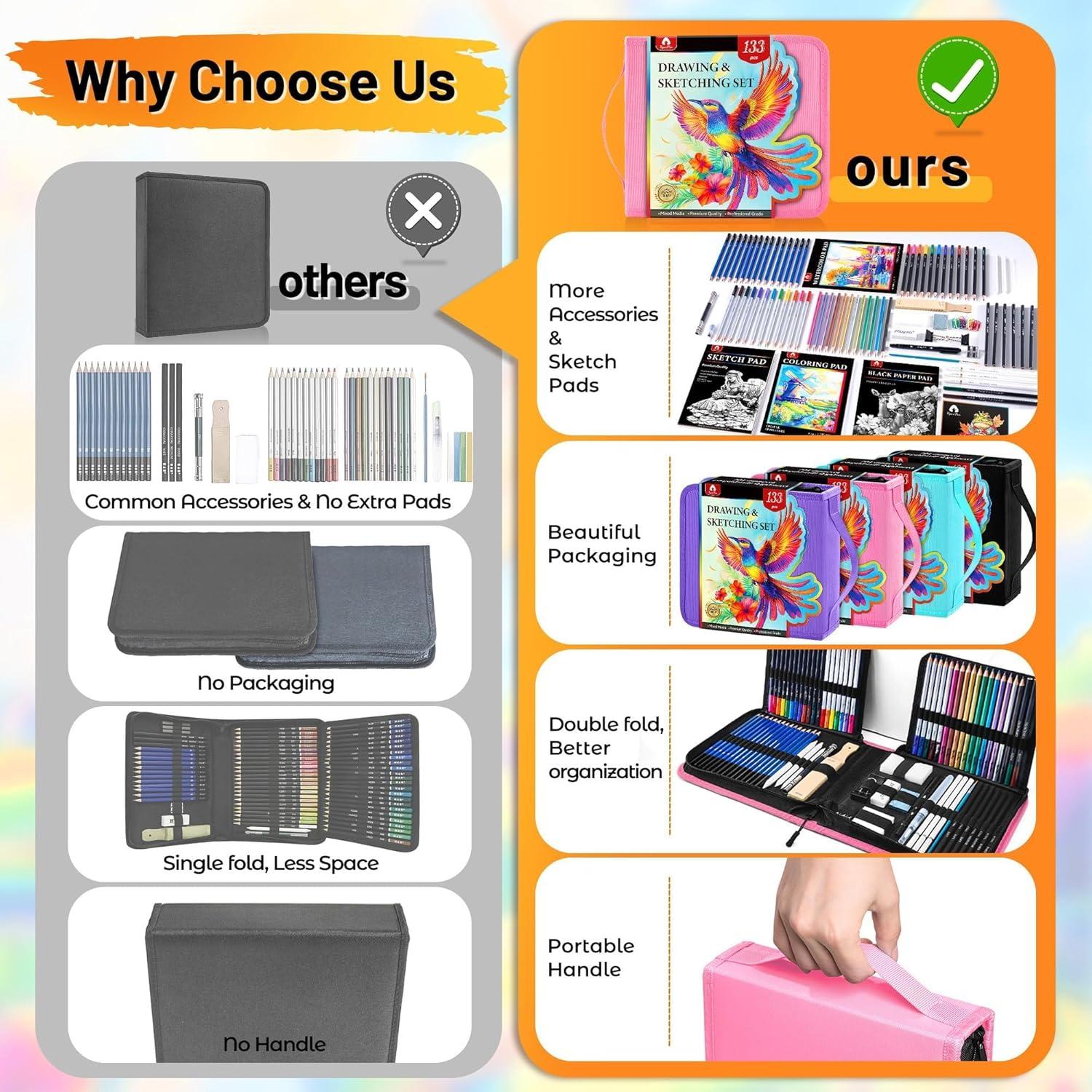 image106 PCS Art Supplies Sketching Kit Pro Drawing Pencils with 3Color Sketchbook Coloring Book Colored Graphite Charcoal Watercolor ampamp Metallic Pencils Drawing Supplies Gifts for Artists Adults KidsPink