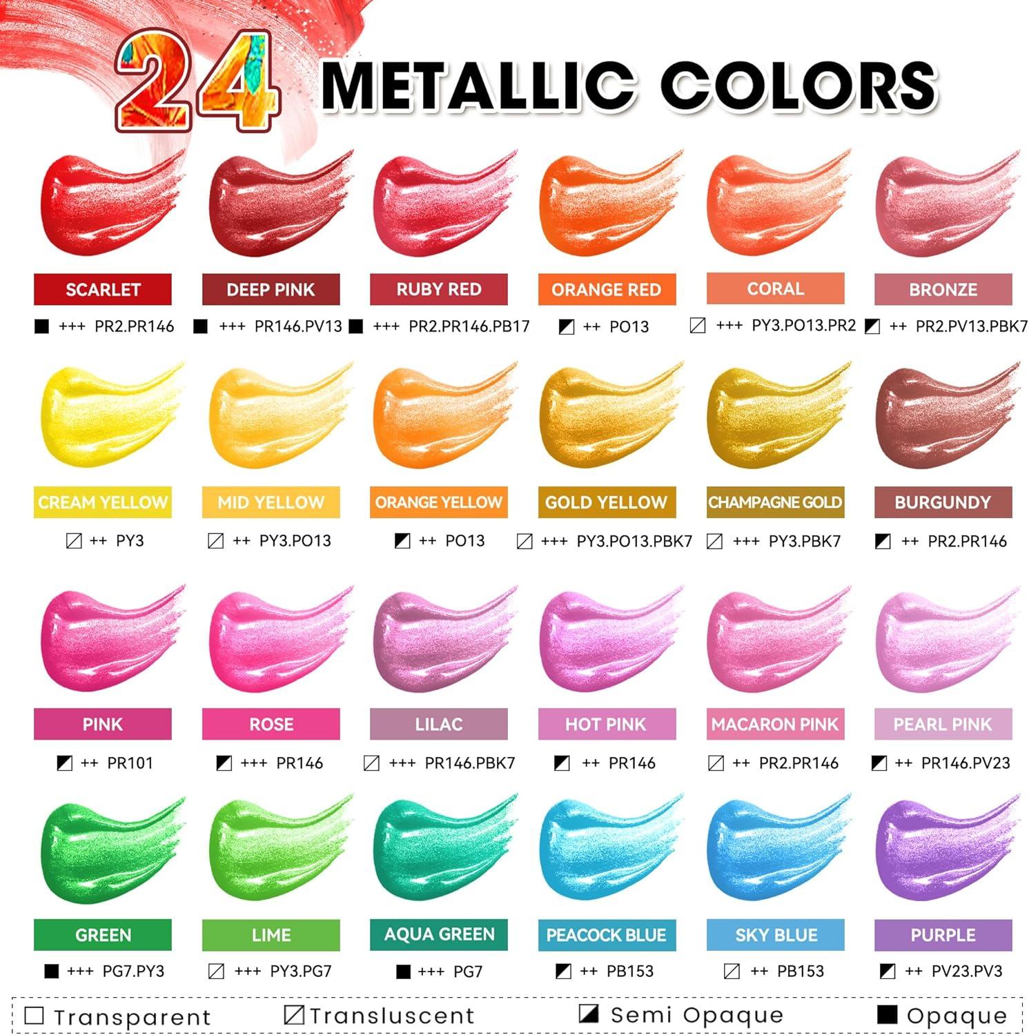 image40 Pcs Iridescent Acrylic Paint Set with 12 Brushes 2 Knives ampamp Palette 24 Colors 2oz60ml  for Adults Kids Artists ampamp Beginners  Canvas Ceramic Rock Wood Egg Painting KitMetallic