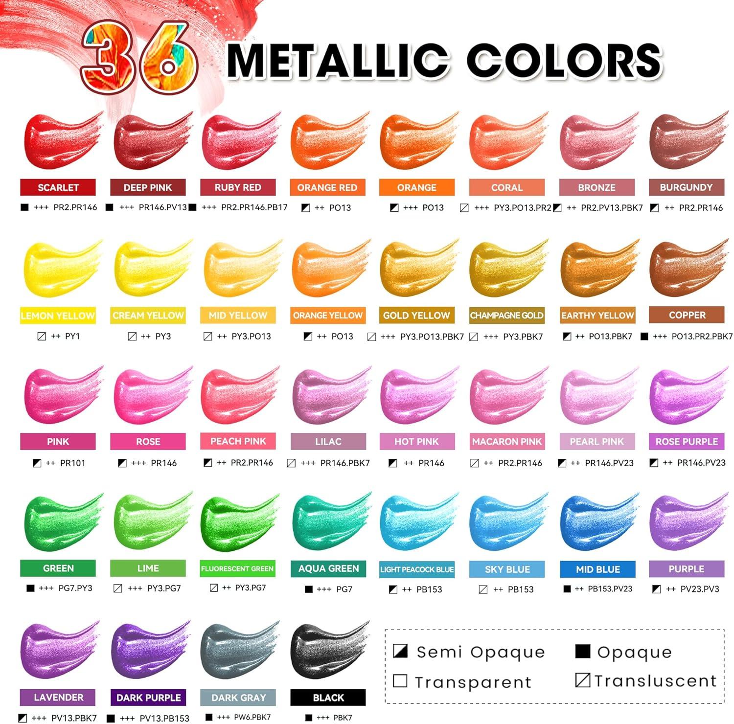 image40 Pcs Iridescent Acrylic Paint Set with 12 Brushes 2 Knives ampamp Palette 24 Colors 2oz60ml  for Adults Kids Artists ampamp Beginners  Canvas Ceramic Rock Wood Egg Painting KitMetallic