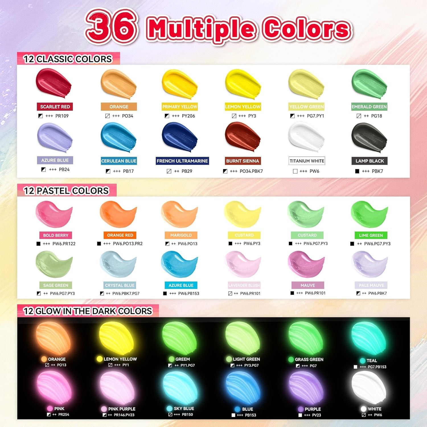 image52 Pcs Acrylic Paint Set  36 Colors 2oz60ml with 12 Brushes 2 Knives ampamp Palette  Rich Pigments for Adults Kids Artists ampamp Beginners  Painting on Halloween Pumpkin Canvas Ceramic Rock WoodMixed