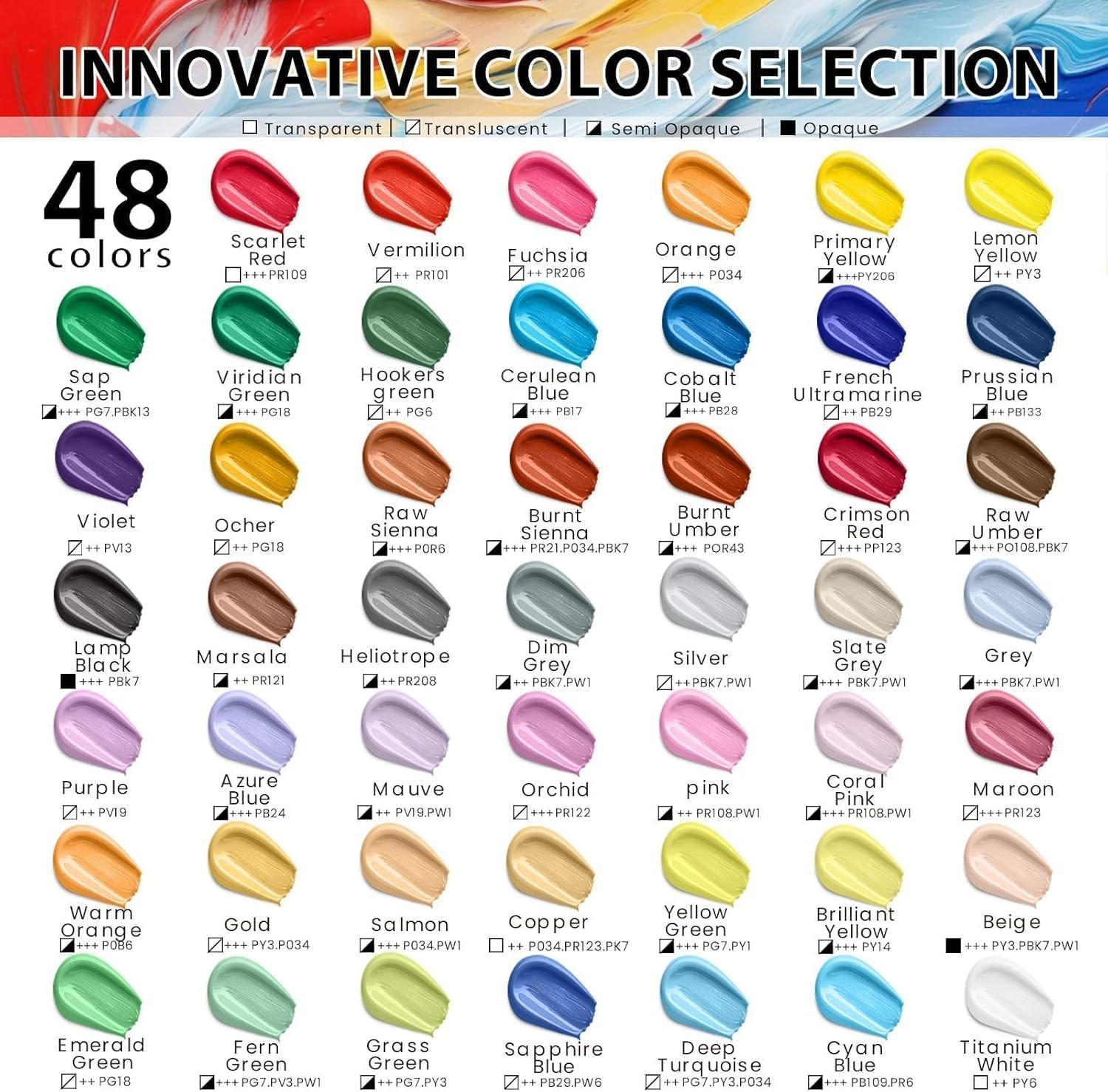 image52 Pcs Acrylic Paint Set  36 Colors 2oz60ml with 12 Brushes 2 Knives ampamp Palette  Rich Pigments for Adults Kids Artists ampamp Beginners  Painting on Halloween Pumpkin Canvas Ceramic Rock WoodClassic