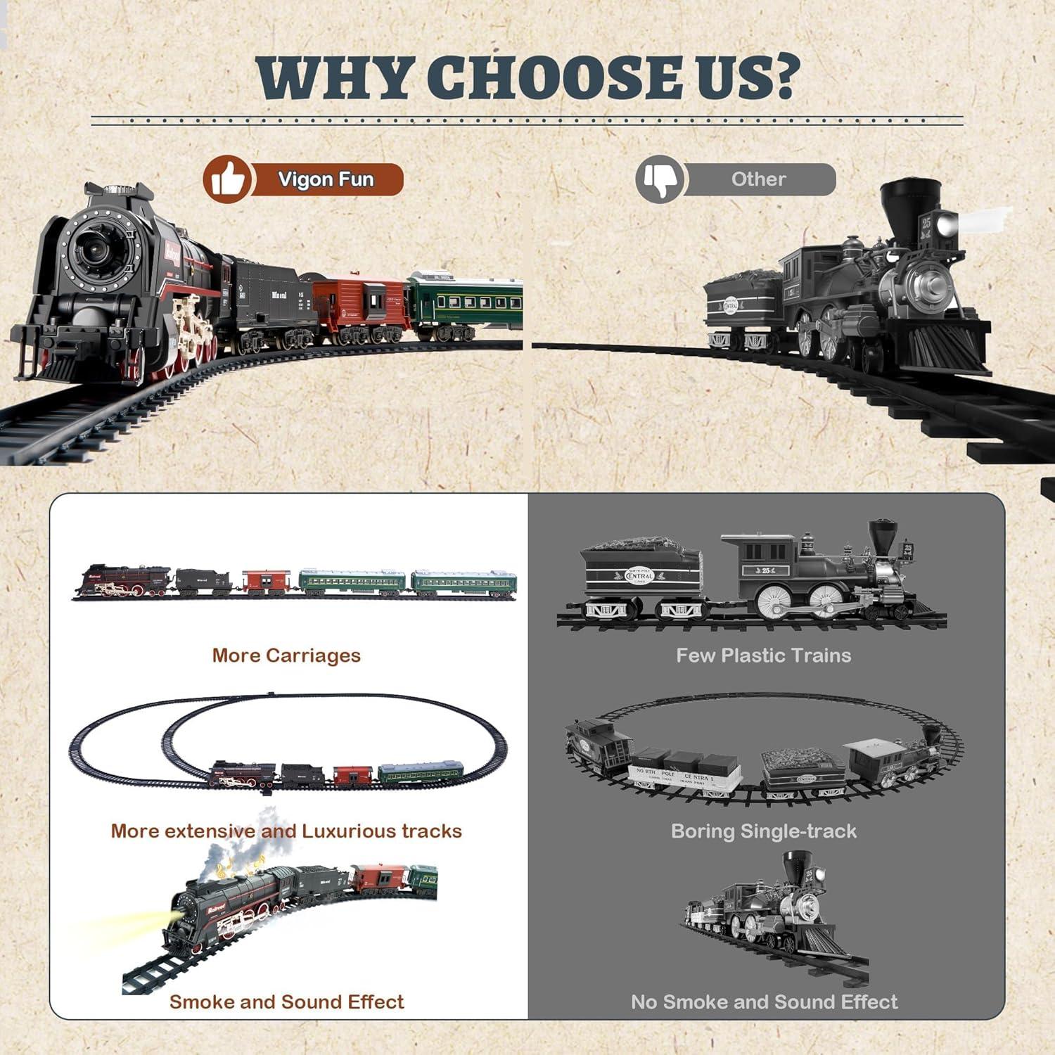 imageTrain Set with More Tracks ampamp Carriages Luxury Train Toys with Smoke Light and Sound Christmas Train Sets for Around The Tree Toy Train Set for 3 4 5 6 7 8 Years Old Boys Toddlers Gifts