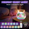 imageMermaid Terrarium Kit for Kids  Creative LED Night Light Gifts for Girls Birthday Age 3 DIY Arts ampamp Crafts Light Up Kit Mermaids Toys for Kids 4 5 6 7 8 9 10 Year OldUnicorn