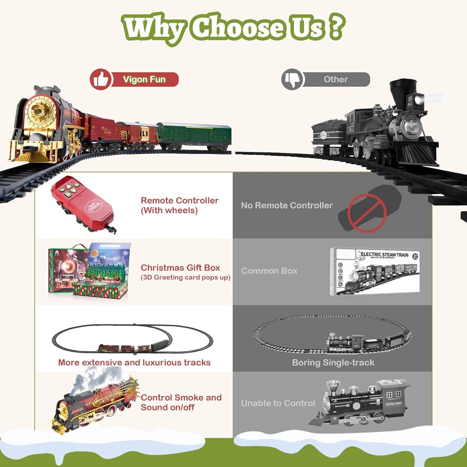 imageTrain Set with Gift Case and Remote Control Train Toys with Smoke Light and Sound Christmas Train Sets for Around The Tree Toy Train Set for 3 4 5 6 7 8 Years Old Boys Toddlers Gifts