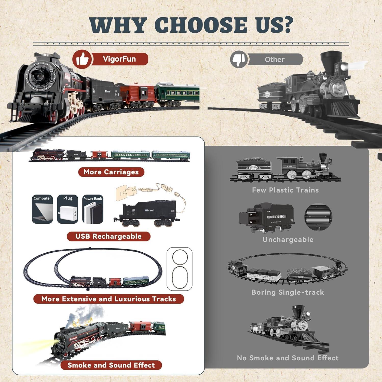 imageTrain Set with More Tracks ampamp Carriages Luxury Train Toys with Smoke Light and Sound Christmas Train Sets for Around The Tree Toy Train Set for 3 4 5 6 7 8 Years Old Boys Toddlers GiftsClassic