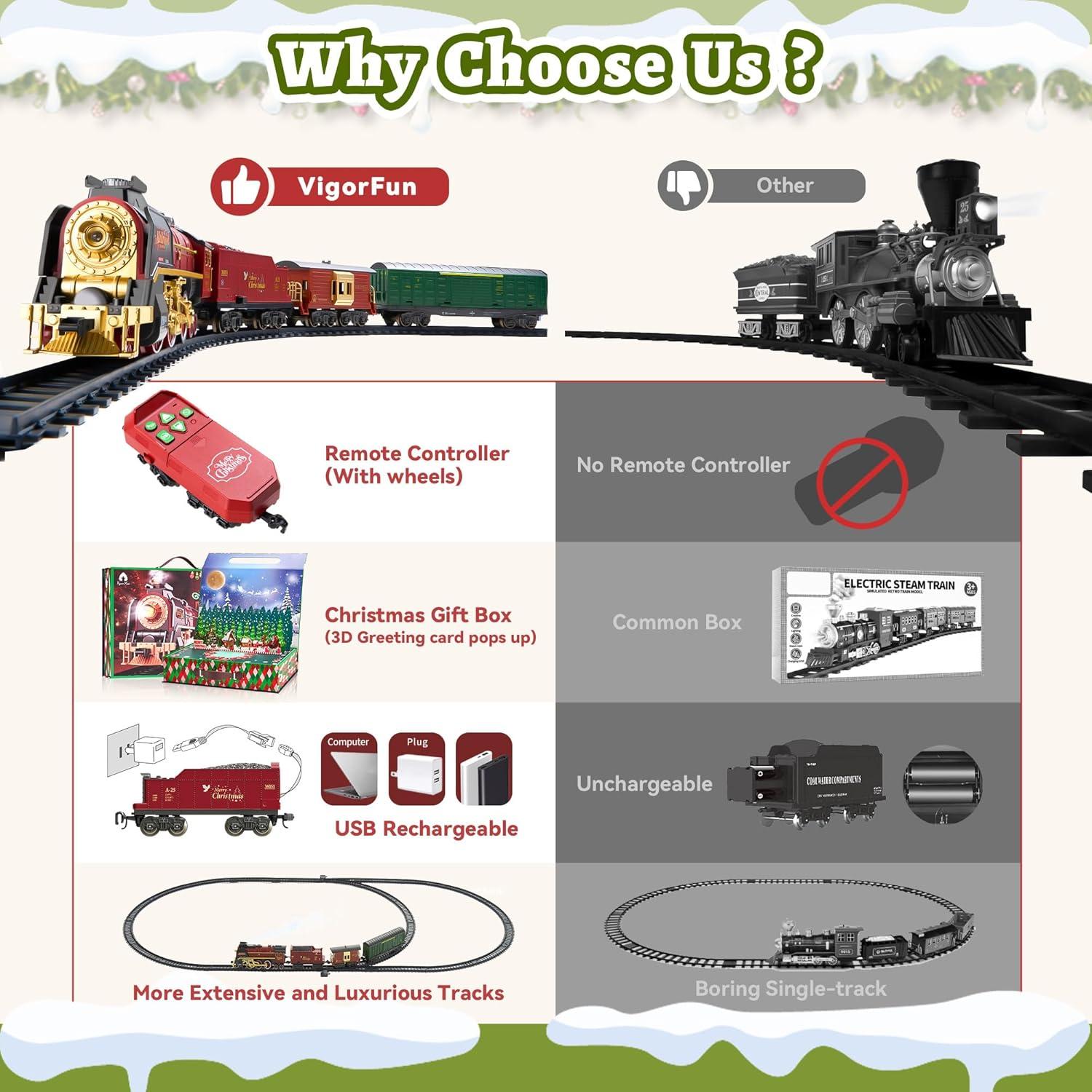 imageTrain Set with More Tracks ampamp Carriages Luxury Train Toys with Smoke Light and Sound Christmas Train Sets for Around The Tree Toy Train Set for 3 4 5 6 7 8 Years Old Boys Toddlers GiftsHighEnd